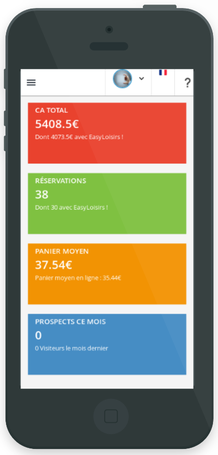 projet EasyLoisirs - Frontend Angular - Backend API Symfony - Ecran mobile