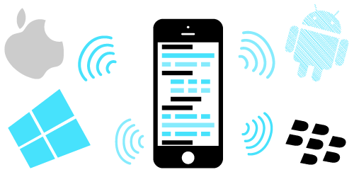 aplicaciones móviles Android iOS